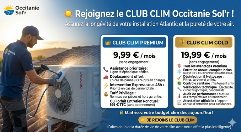 occitanie sol'r installation de panneaux solaire photovoltaiques et energie renouvelable Panneaux solaires installés sur un toit de tuiles, en arrière-plan des champs.